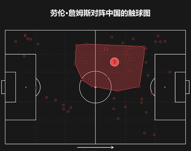 阿森纳0-2西汉姆，阿森纳队长厄德高接受采访。